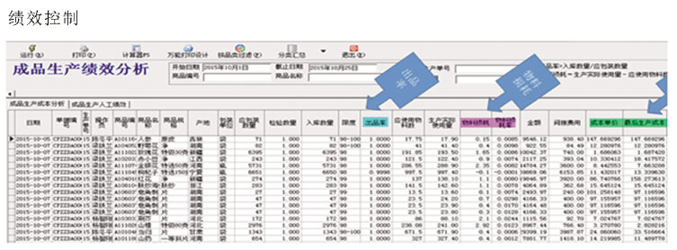 中药饮片生产加工管理解决方案