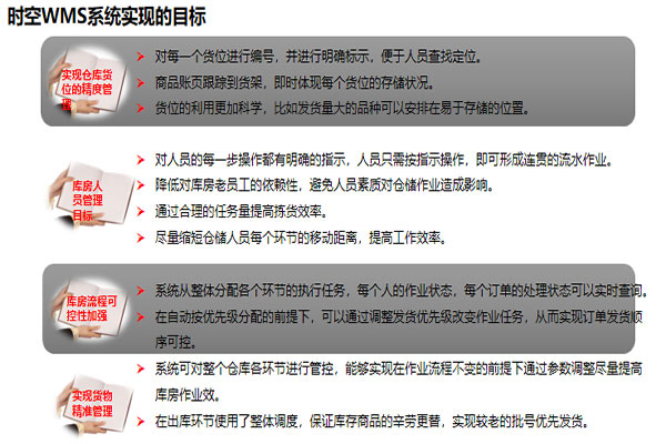 吉林国内医药批发管理软件系统
