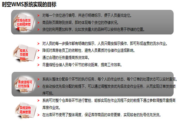 汕头国内医药行业管理软件系统