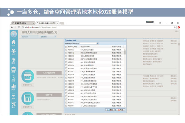 云南国内医药行业管理软件系统