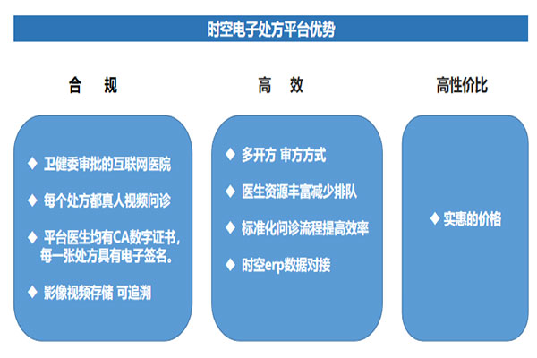 台湾国内医药行业管理软件系统