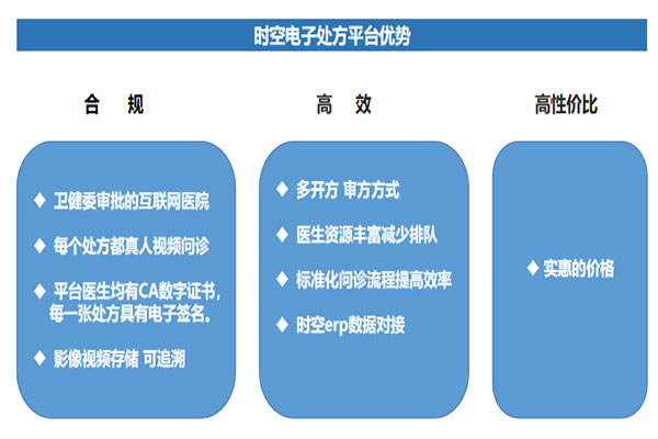 东营专业医药软件系统