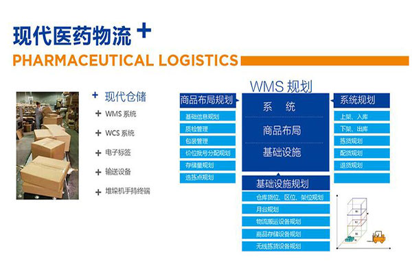 湛江国内药品进销存软件系统