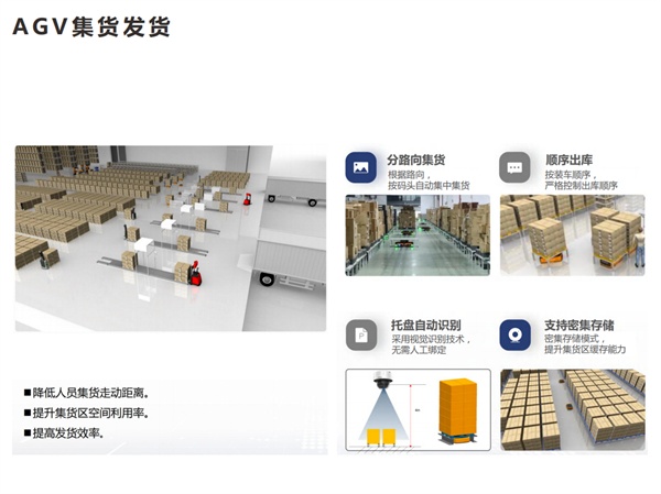 破解传统仓储痛点，郑州时空智能物流助力企业“提速”