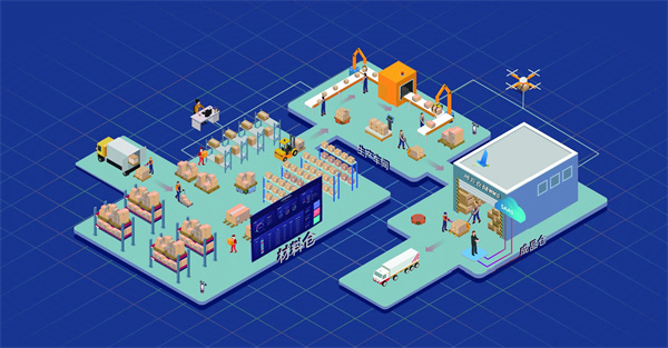 ERP也能管仓库，为什么企业还要多装一个WMS？