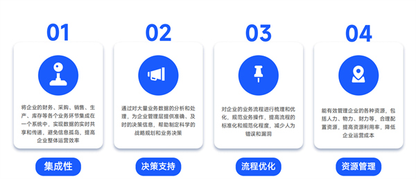 ERP也能管仓库，为什么企业还要多装一个WMS？