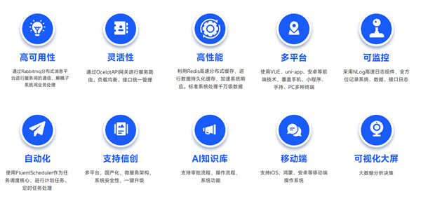 ERP也能管仓库，为什么企业还要多装一个WMS？