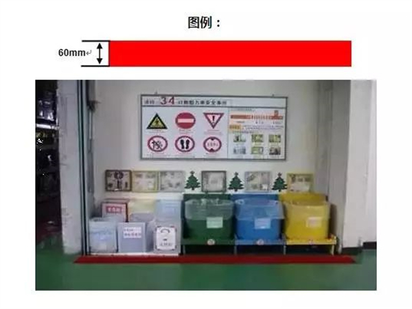 仓库划线标准大全（含通道、区域、颜色标准）