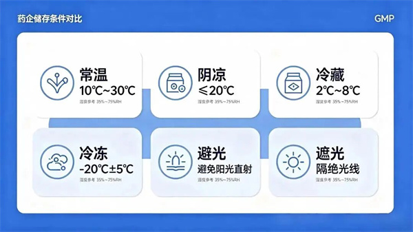 时空软件